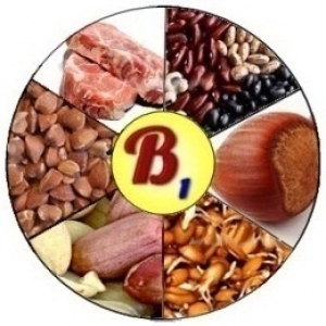 Продукты содержащие витамин b1
